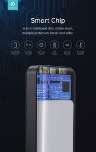 Devia 20,000mAh Kintone Dual Port LED Indicator Portable Powerbank Charger Black