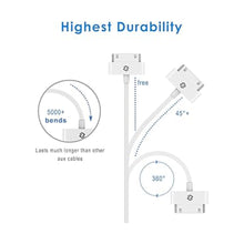 Load image into Gallery viewer, JETech 30-Pin USB Sync &amp; Charging Cable for Older Apple Devices 1M White